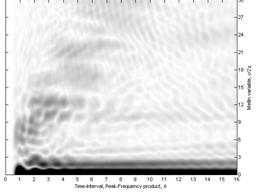 Image:AIM2006MMImt(gt-hcl-sf2003-ti2003)-256-89.jpg