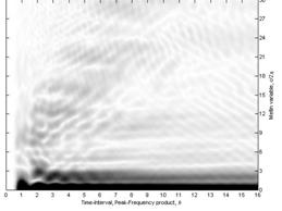 Image:AIM2006MMImt(gt-hcl-sf2003-ti2003)-256-122.jpg