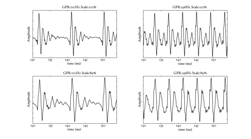 File:Waveforms Simple.pdf