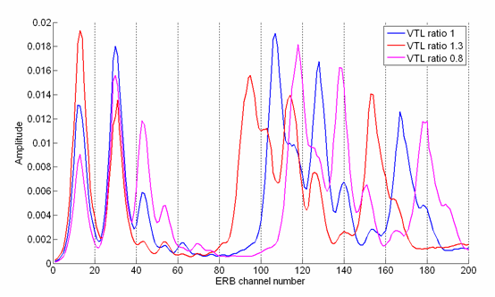File:ASR4HSR fig3.png