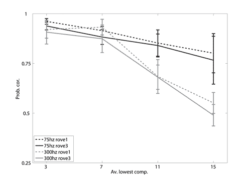 File:IP2008JASA Figure 05.png