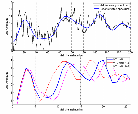 File:ASR4HSR fig1.png