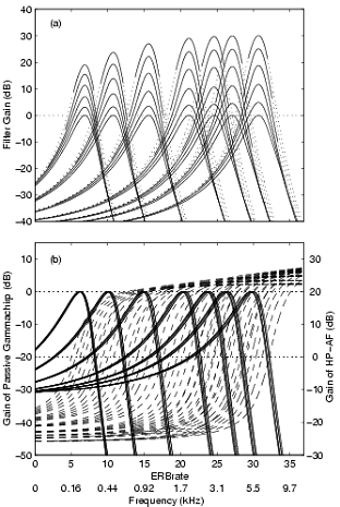 File:AIM2006Figure6.gif