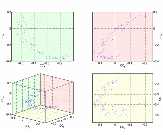 File:ASR4HSR fig2.png