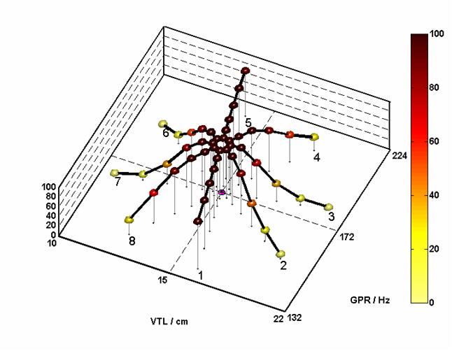 File:Mfcc fig8.png