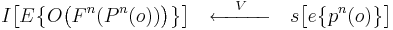 
I \bigl[ E \bigl\{ O \bigl( F^n(P^n(o)) \bigr) \bigr\} \bigr]
\quad\xleftarrow{\quad V \quad}\quad
s \bigl[ e \bigl\{ p^n(o) \bigr\} \bigr]
