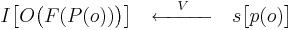 
I \bigl[ O \bigl( F (P(o) ) \bigr) \bigr]
\quad\xleftarrow{\quad V \quad}\quad
s \bigl[ p(o) \bigr]
