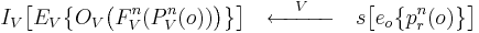 
I_V \bigl[ E_V \bigl\{ O_V\bigl( F_V^n(P_V^n(o)) \bigr) \bigr\} \bigr]
\quad\xleftarrow{\quad V \quad}\quad
s \bigl[ e_o \bigl\{ p_r^n(o) \bigr\} \bigr]
