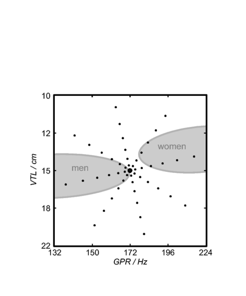 File:GPR VTL spokes.pdf