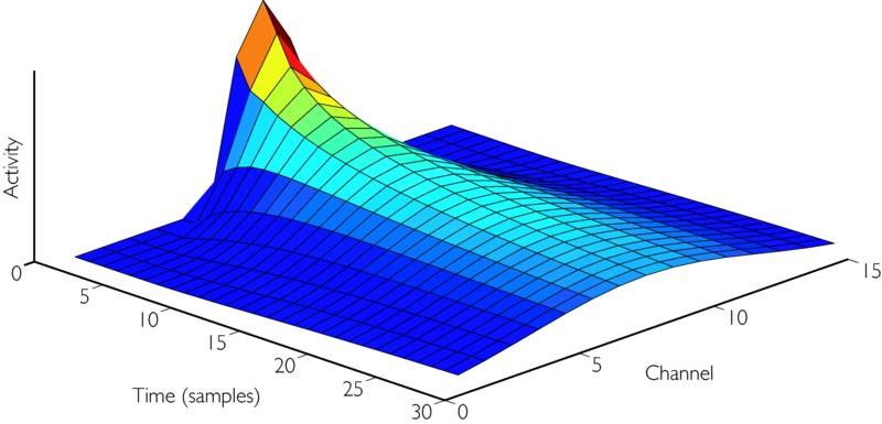 File:PZFC Diffusion-trans.eps