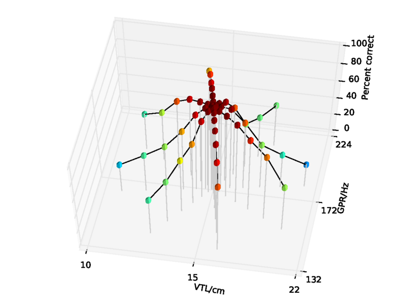 File:Slice 1 cutoff clean 4 4 15.pdf