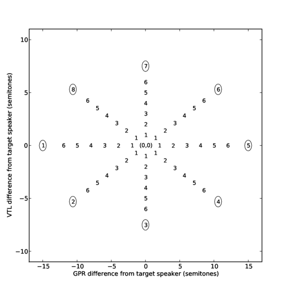 File:SpId spokes.eps