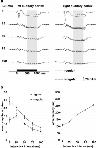 File:GPRUS02 fig2.PNG