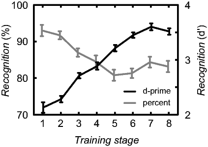 File:Training v4.eps