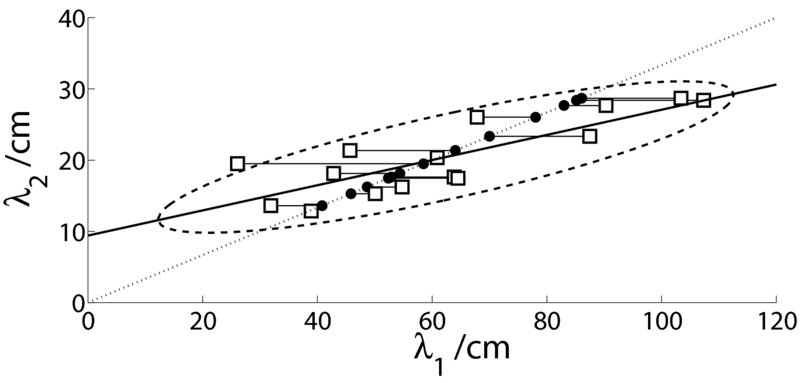 File:Fig09rp.eps