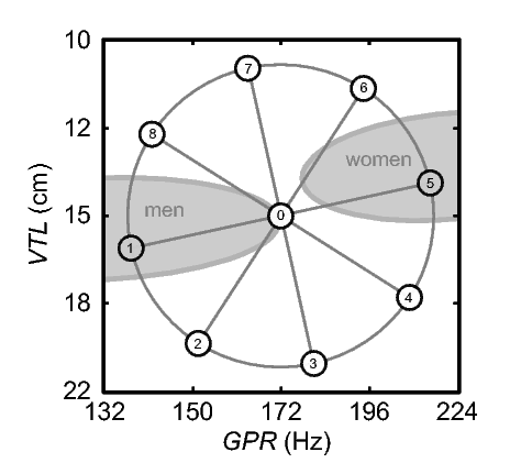 File:Gprvtl plot v6.eps