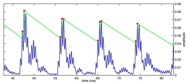 File:Criterion Temporal Shadow.eps