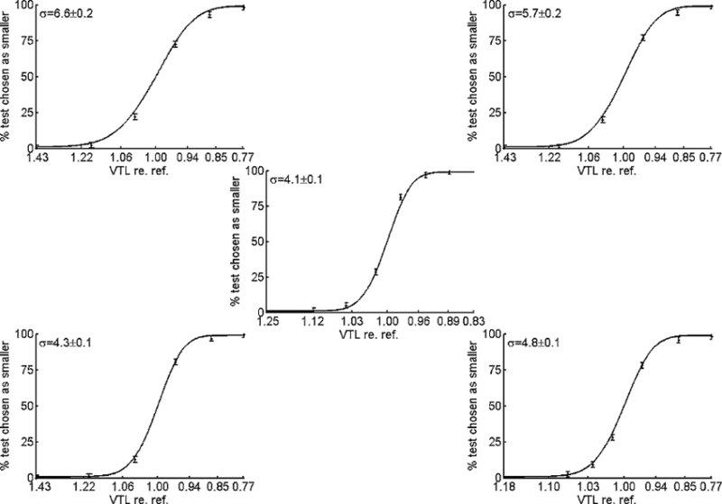 File:Fig 2ISPjasa05.PNG