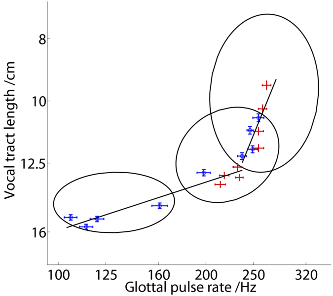 File:Fig13rp.eps