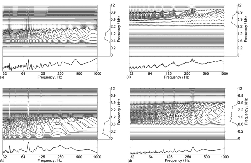 File:IP2008JASA Figure 02.png