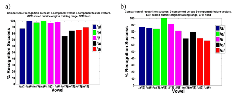 File:VTL est fig4.png