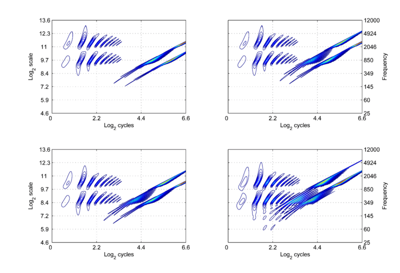 File:Robust fig3.pdf