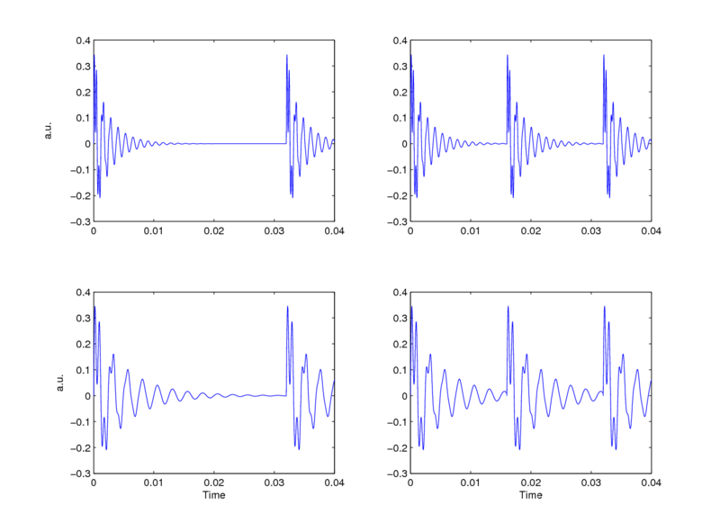 File:Robust fig1.pdf