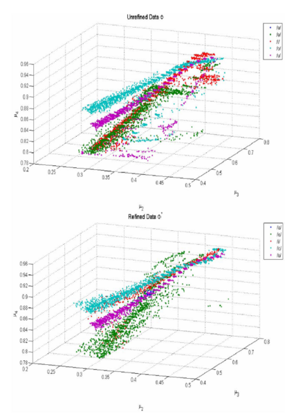 File:VTL est fig6.png