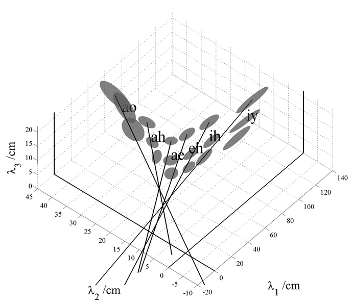 File:Fig03.tif