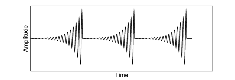 File:Ramped.eps