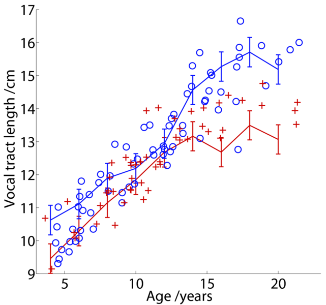 File:Fig12rp.eps