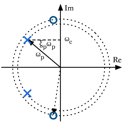 File:PZFC Variables.pdf