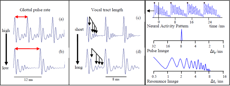 File:HSRrobustnessNormsR1 fig1.PNG