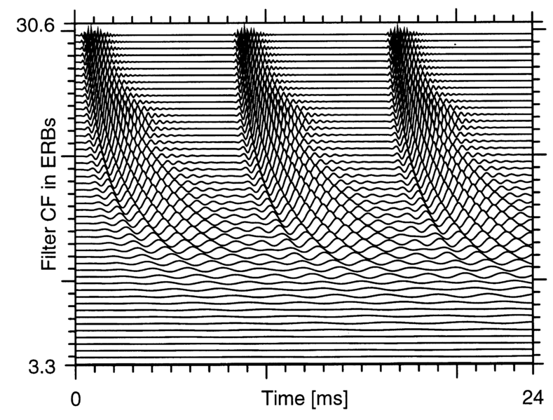 File:APbPart2Ch2Fig3.png