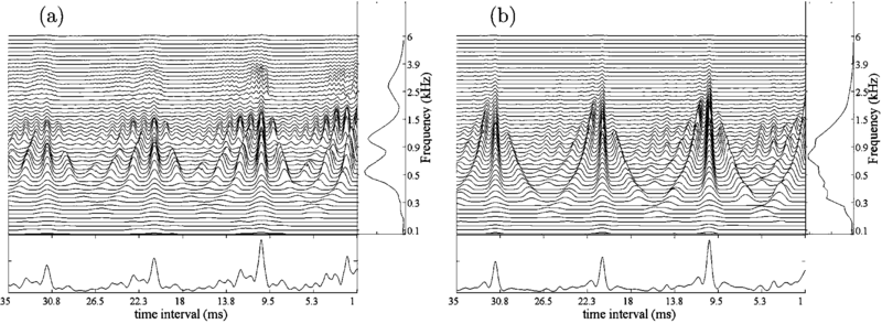 File:PGWshar10 Fig2.png