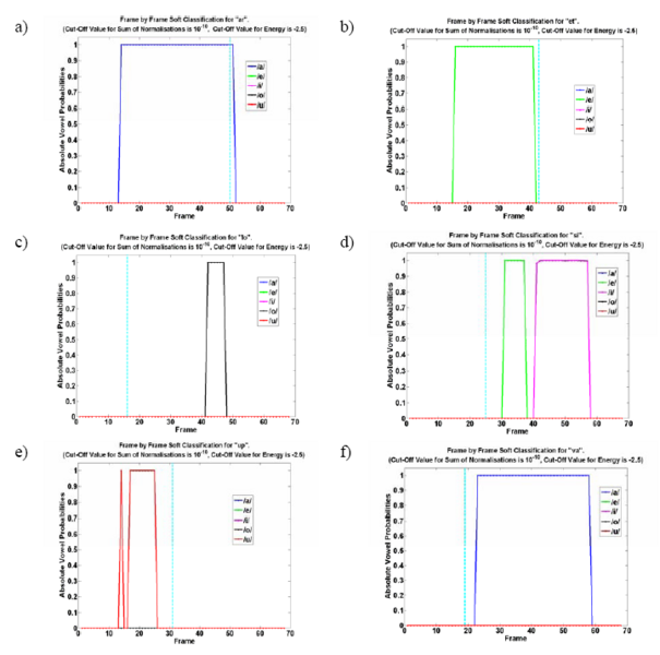 File:VTL est fig10.png