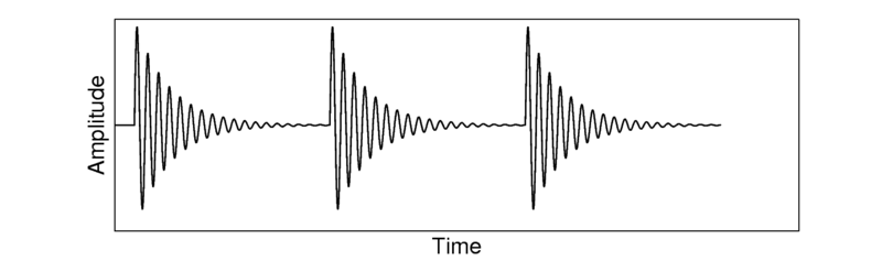 File:Damped.eps