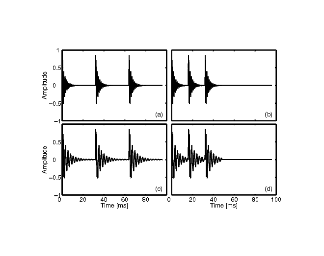 File:Waveforms-vandinther-patterson.pdf