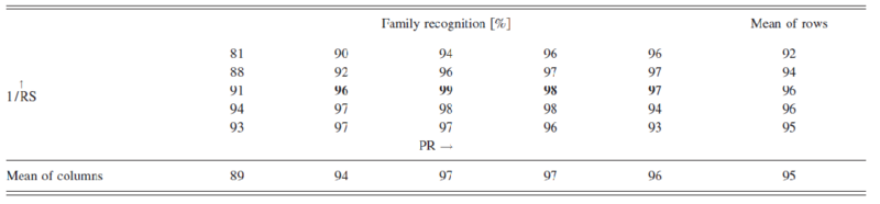 File:Table5 DPjasa06.PNG