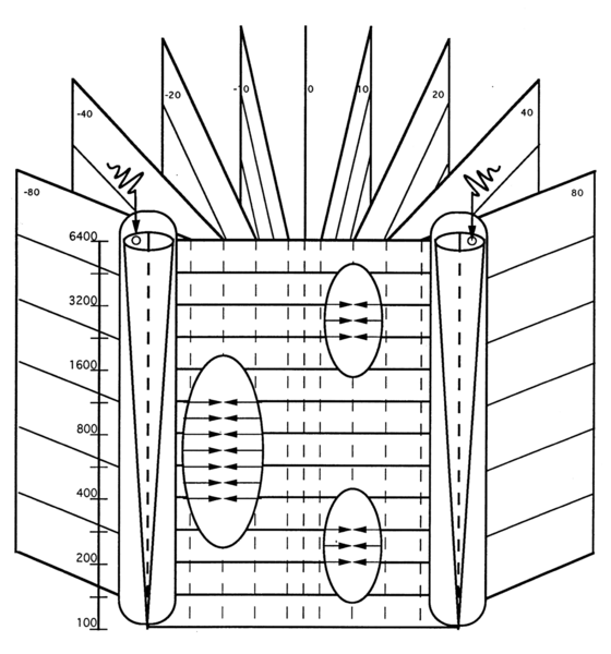 File:Auditory-Image-Space.png