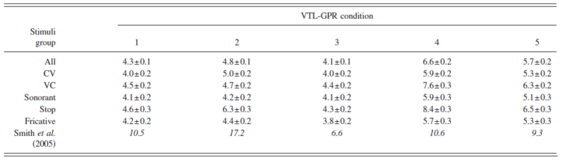 File:Table2 ISPjasa05.PNG