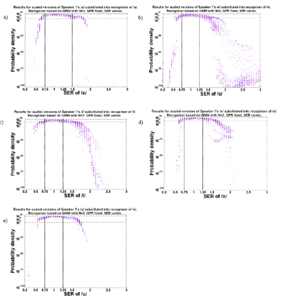 File:VTL est fig8.png