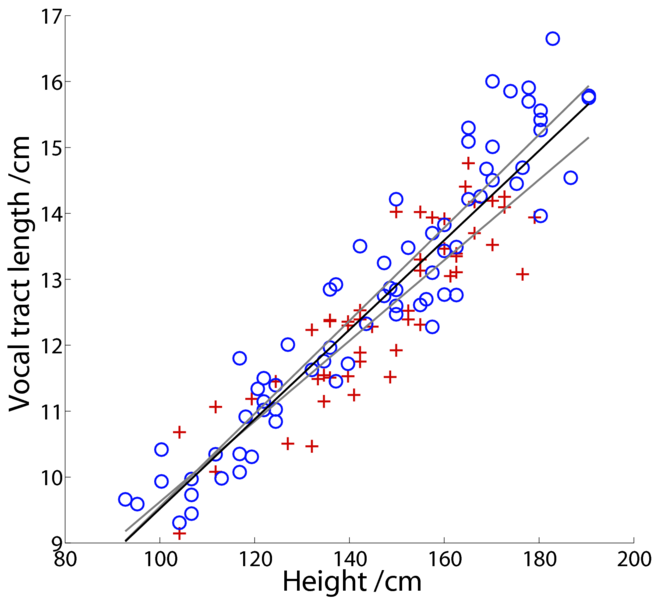 File:Fig04rp.eps