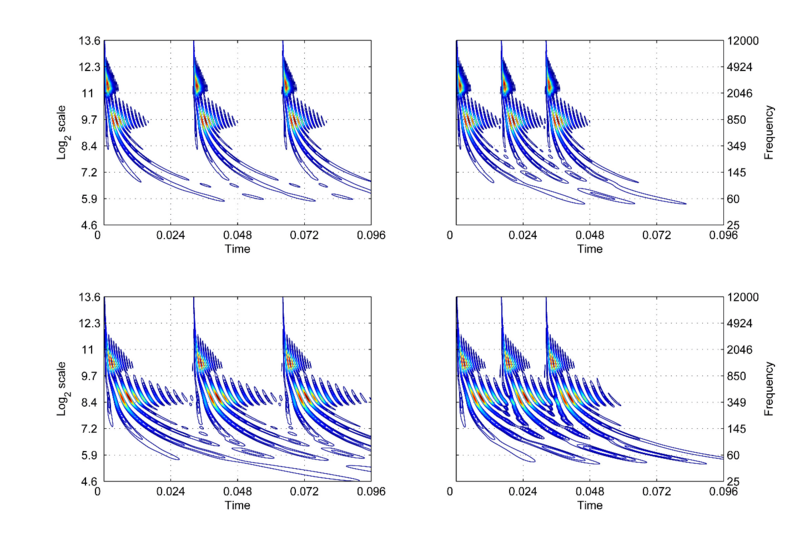 File:Robust fig2.pdf