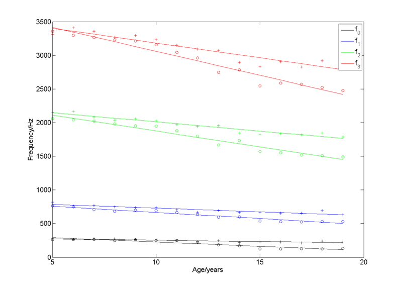 File:Lee figure 6.png