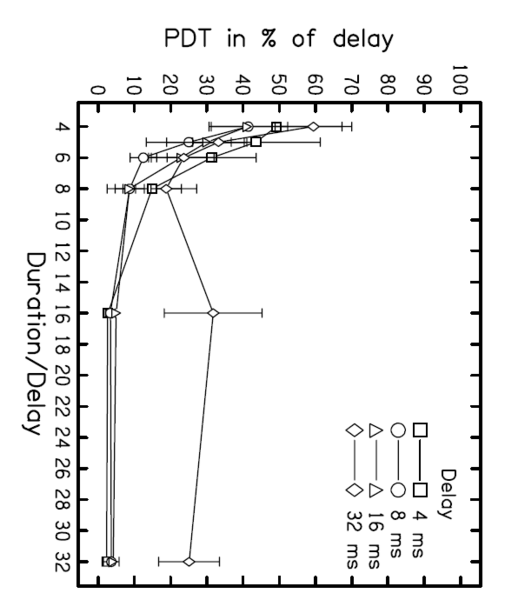 File:KPSPLLcc03 fig7.PNG