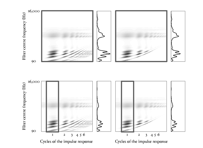 File:SSI slices ee.pdf