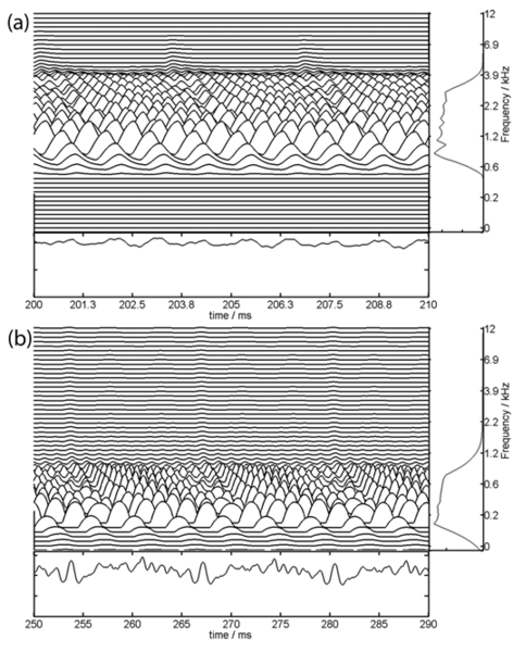 File:IP2008JASA Figure 01.png