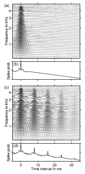 File:KPSPLLcc03 fig2.PNG