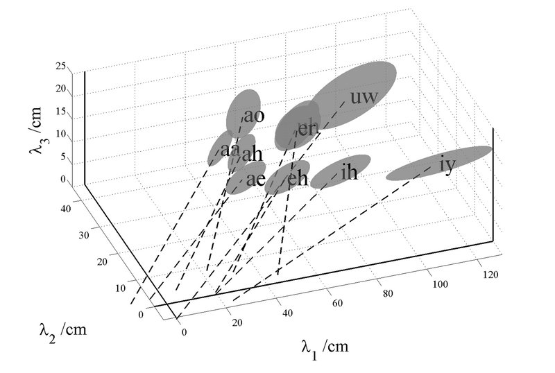 File:Fig07b.tif